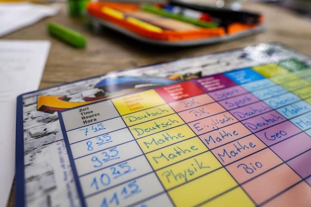 Les fournitures scolaires essentielles pour un début d'année réussi